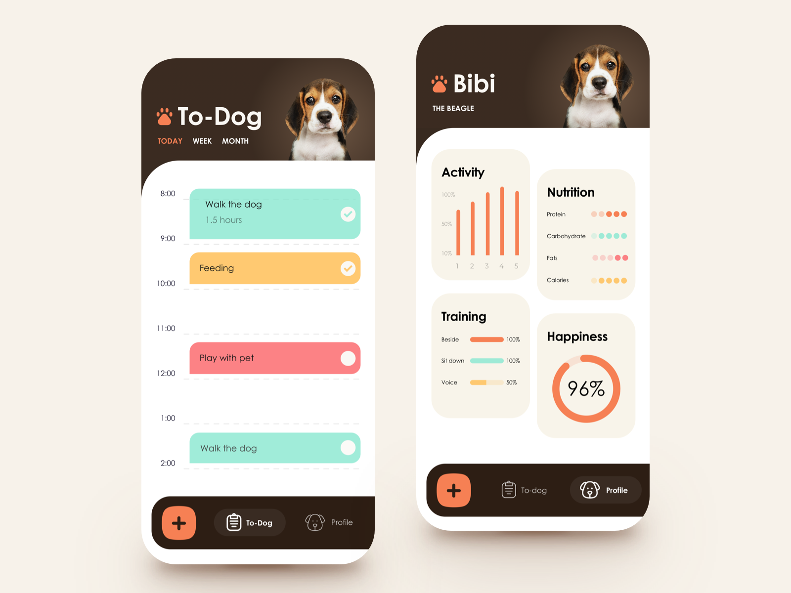 To-Dog List App by Ann Ne for stfn on Dribbble