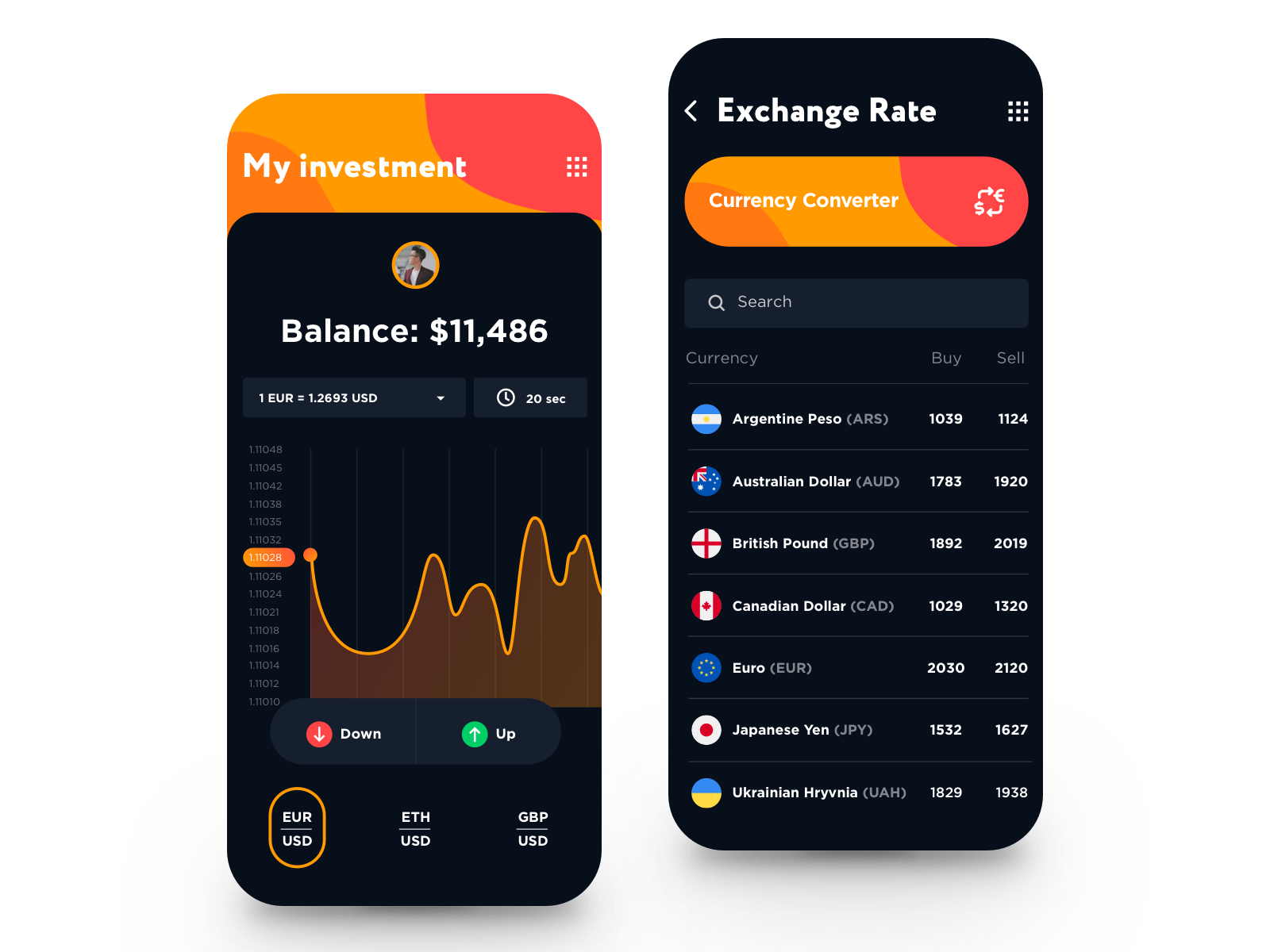 Мобайл баланс. Invest app. Currency Conversion Dribbble. Investment app Screen.