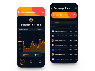 Investment App balance banking banking app credit card currency currency converter finance fintech investment investments mobile money money transfer trading virtual card wallet
