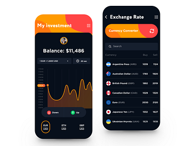 Investment App