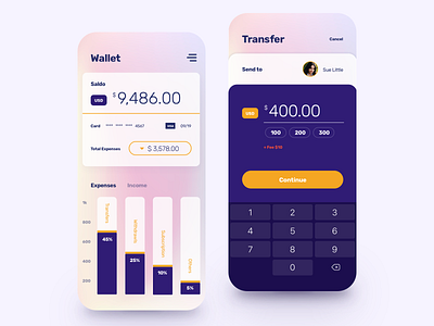 Wallet and Transfer App balance banking banking app budget credit card expenses finance fintech income mobile money money transfer transfer virtual card wallet