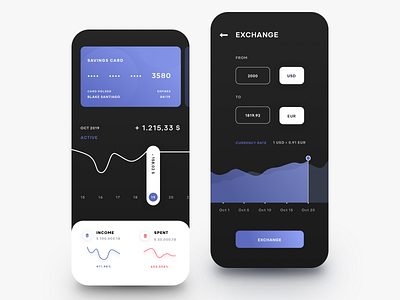 Mobile Banking Concept