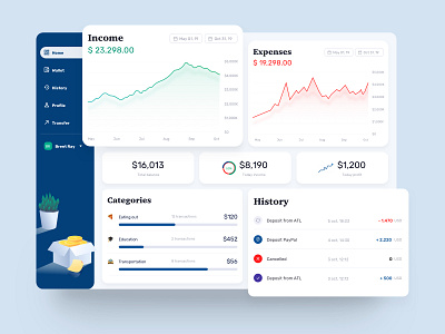 Finance Dashboard