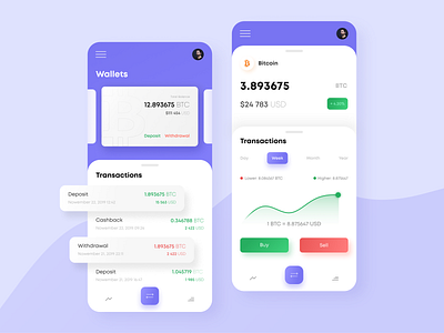 Cryptocurrency Exchange – Mobile App