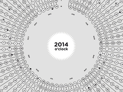 2014 o'clock 2014 calendar infographic moon print sun
