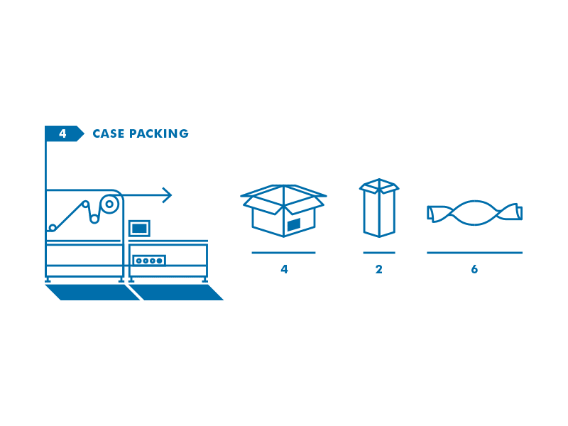 Case Packing box case icon line art machine packing