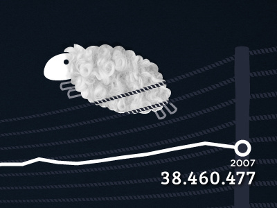 Dominated By Sheep animal infographic sheep wool