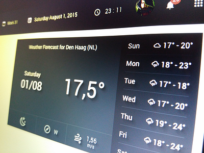 Dashboard: Weather Widget admin dashboard material widget