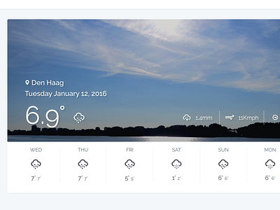 Dashboard Weather Forecast