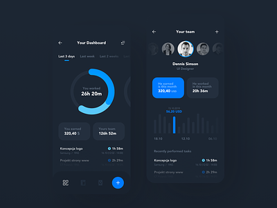 Mobile App Time Tracker (Dashboard and Team screen) app apps design flat mobile mobile app design mobile design mobile ui mobileapp stats team tim time timetrack track ui ux