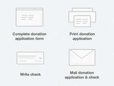 Donation process icons