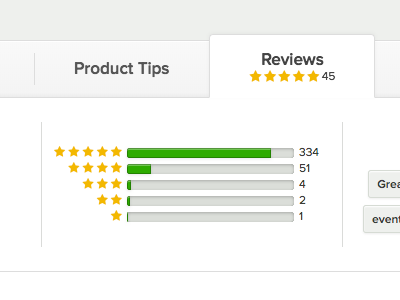 Product Page Tabs ratings reviews tabs
