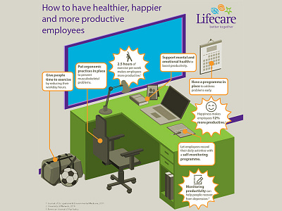 Workplace infographic health infographic isometric vector workplace