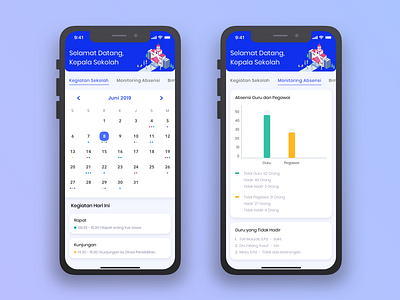 E-Learning App - Dashboard Headmaster, Schedule and monitoring app design design design mobile apps e learning mobile app mobile apps ui ui design uidesign uiux user interface design ux