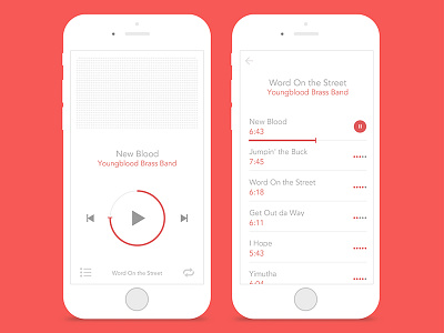 Musicplayer app