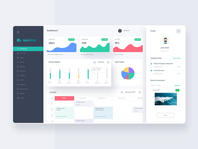 SAAS Dashboard - Time Tracking Application 😊 activity application chart dashboad data design graph interface product design profile report saas schedule statistics stats time tracking app ui user inteface ux web