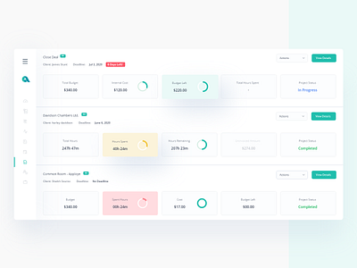 Project Progress Dashboard 😊 activity app budget charts clean ui colorful dashboad design graph graphics minimal product product design progress project ui ux web web app web design