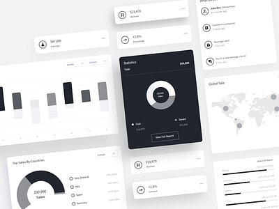 Dashboard UI Components 🔥 app black and white card clean component library components dashboard design field font form graphic icons interface material progress bar react statistics ui ui design