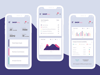 e-commerce dashboard mobile app design