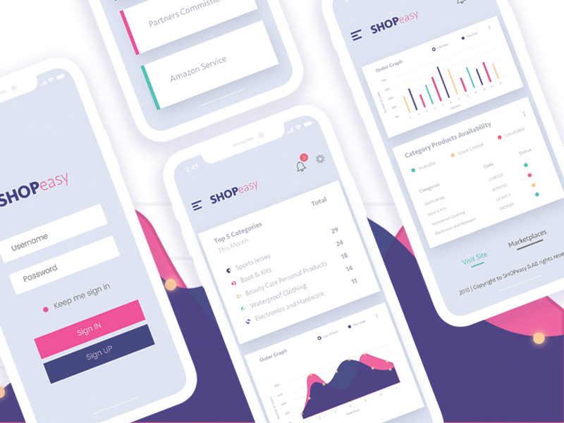 ecommerce dashboard ui by Razy Hassan on Dribbble