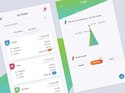 My Budget App app interface ios iphone ui ui design uidesign