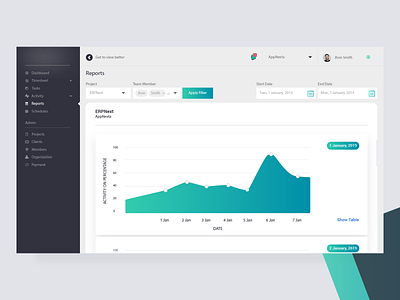 Report - Web App 2019 trend admin panel chart dashboard data design graph template design ui ui design ux web