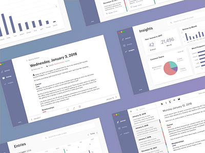 Retrospect - Project Finished! application data desktop graph journal native visualization