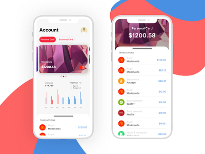 Mobile app - Mobile banking app banking brands charts color finance inspiration mobile app spending ui ux uxdesign