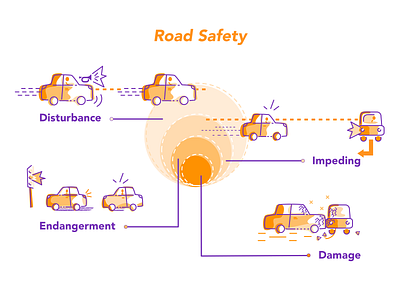 Road Safety – Infographics