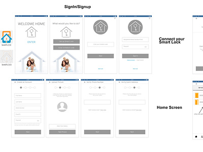 digital lock mockup