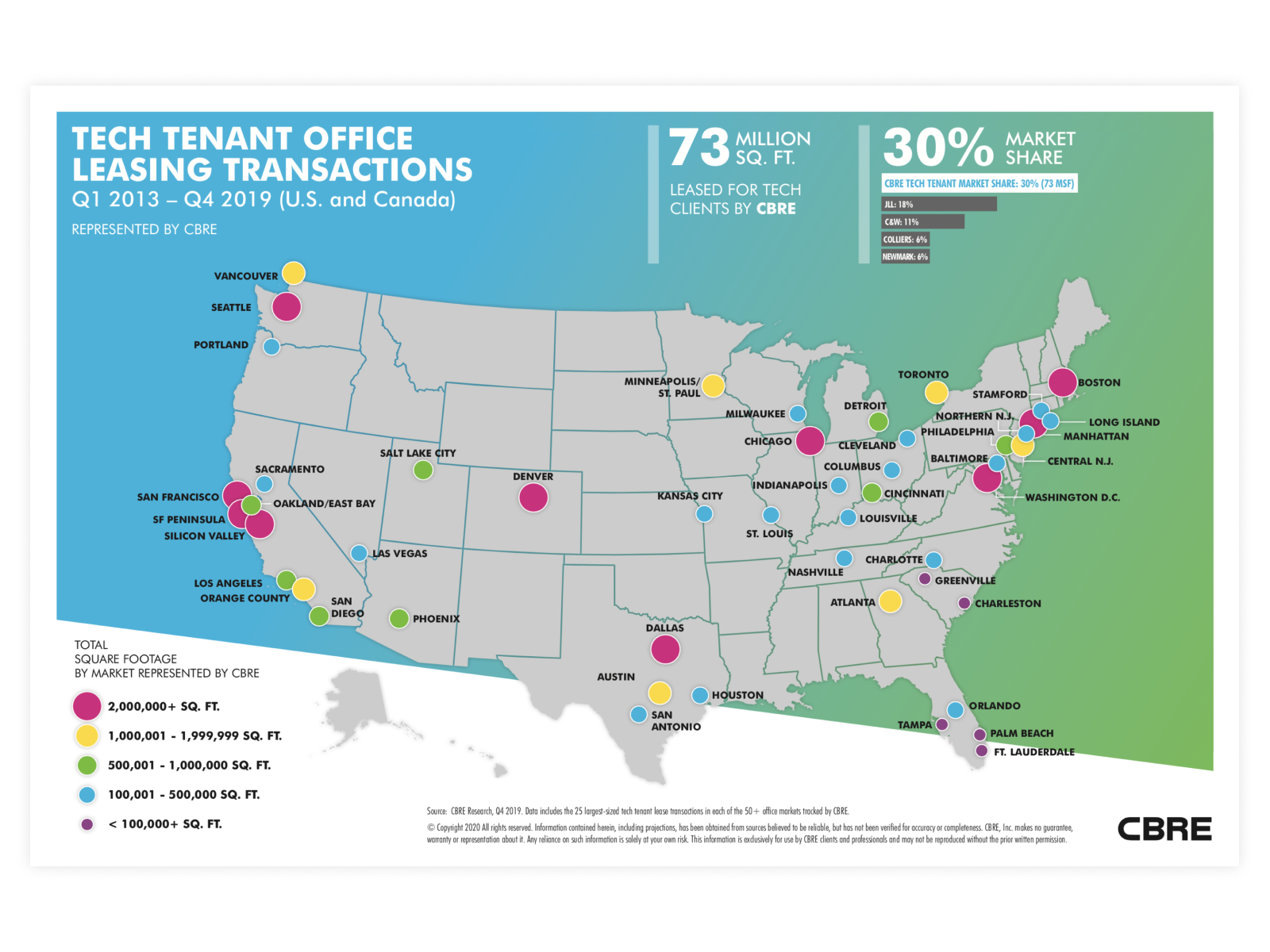 CBRE map infographic by Angelica on Dribbble