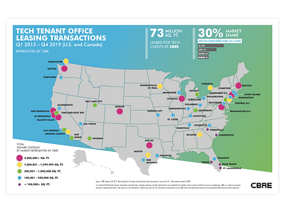 CBRE map infographic