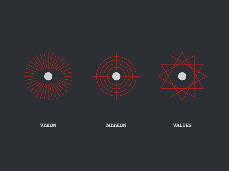 Vision, mission, values badge eye icon industry line red