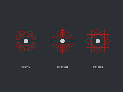 Vision, mission, values badge eye icon industry line red