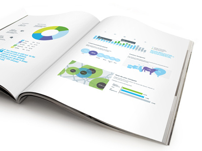 Editorialised bill bill chart data infographic magazine map pull quote