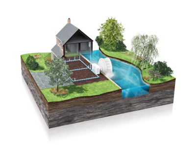 Renewable energy diagram cgi grass house hydroelectricity illustration model photoshop renewable river soil tile tree trees water