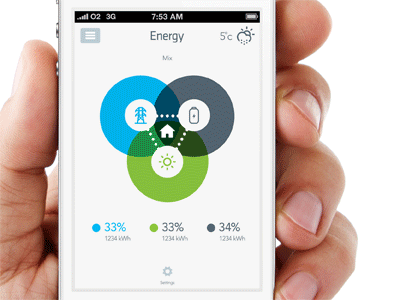 Home App concepts app appliances control energy graph infographics iphone ui