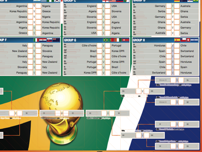 2010 World Cup wall chart for Ebuyer.com football print world cup