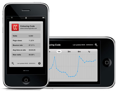 Glytics apple application black blue gray illustration iphone