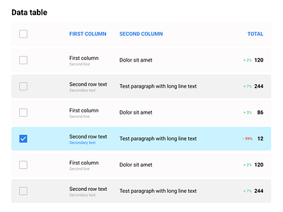 Data Table UI