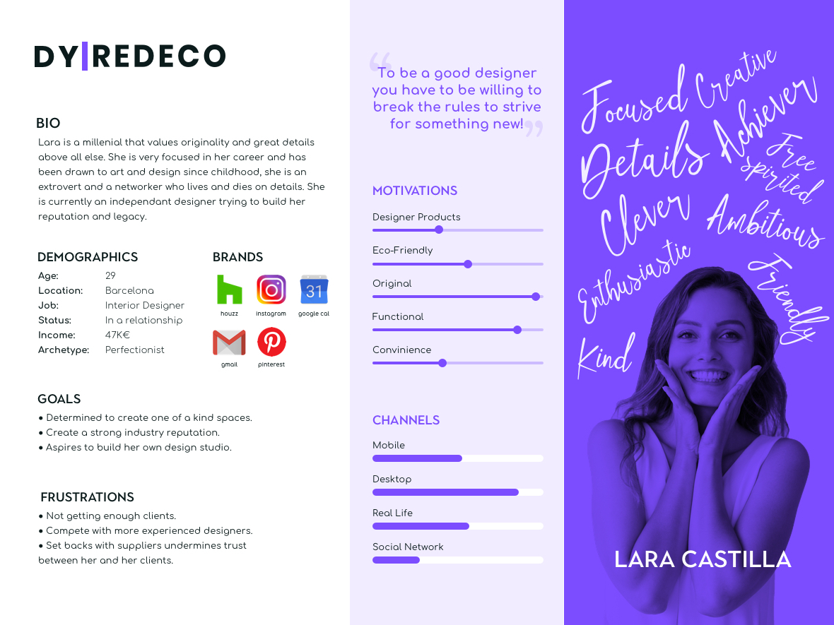 Ux Persona Design By Maria On Dribbble