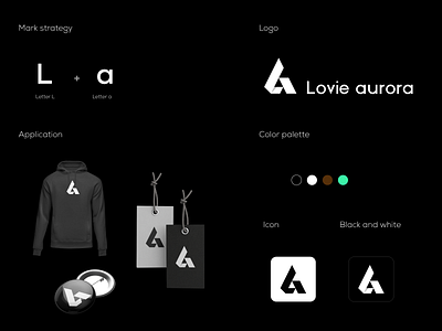 Auroa designs, themes, templates and downloadable graphic elements on