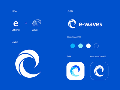 e-waves - logo exploraton brand brand manual branding e e logo letterforms lettermark logomarks logos monogram negative space wave wave logo