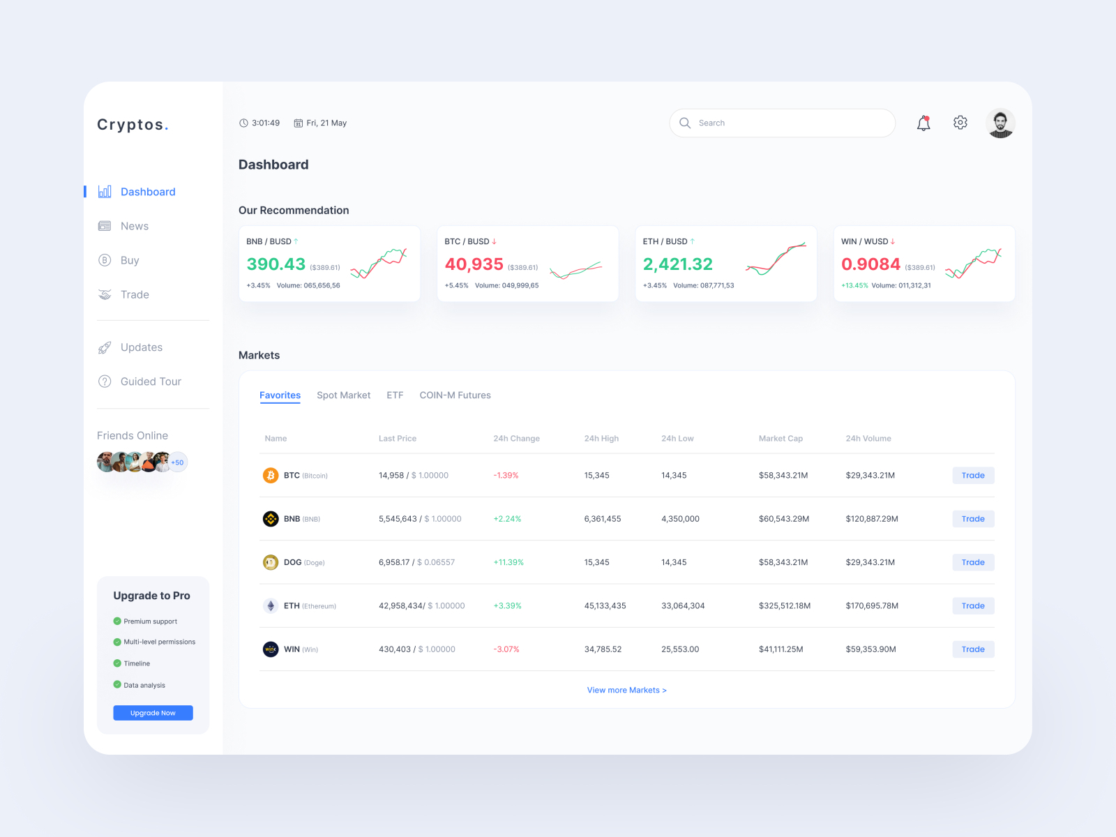 Crypto Dashboard Design Concept by Yossi Guetta for Contrast UX on Dribbble
