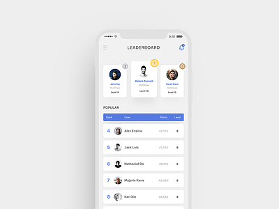 Daily UI 019 - Leaderboard UI app dailychallenge dailyui ios leaderboard top winner