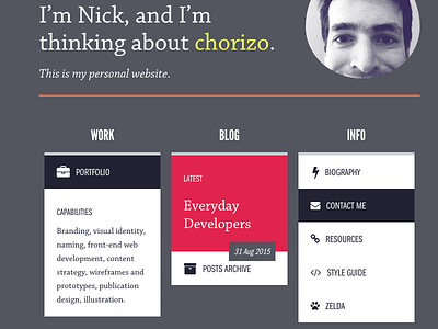 Chorizo blog archive chorizo portfolio sitemap style guide zelda