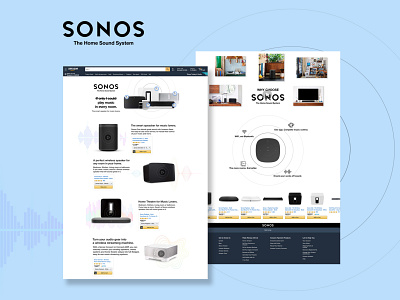 Sonos as diversity of modern music and sound