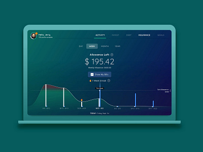 Financial Dashboard app clean dashboard design simple ui ux