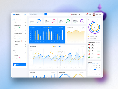 Dashboard Figma UI Templates