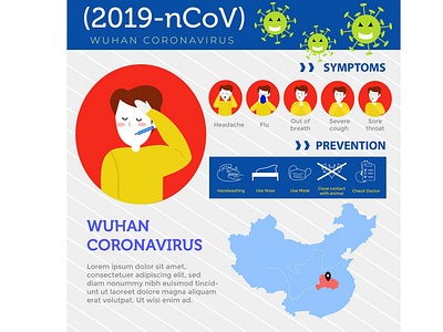 wuhan coronavirus infographic